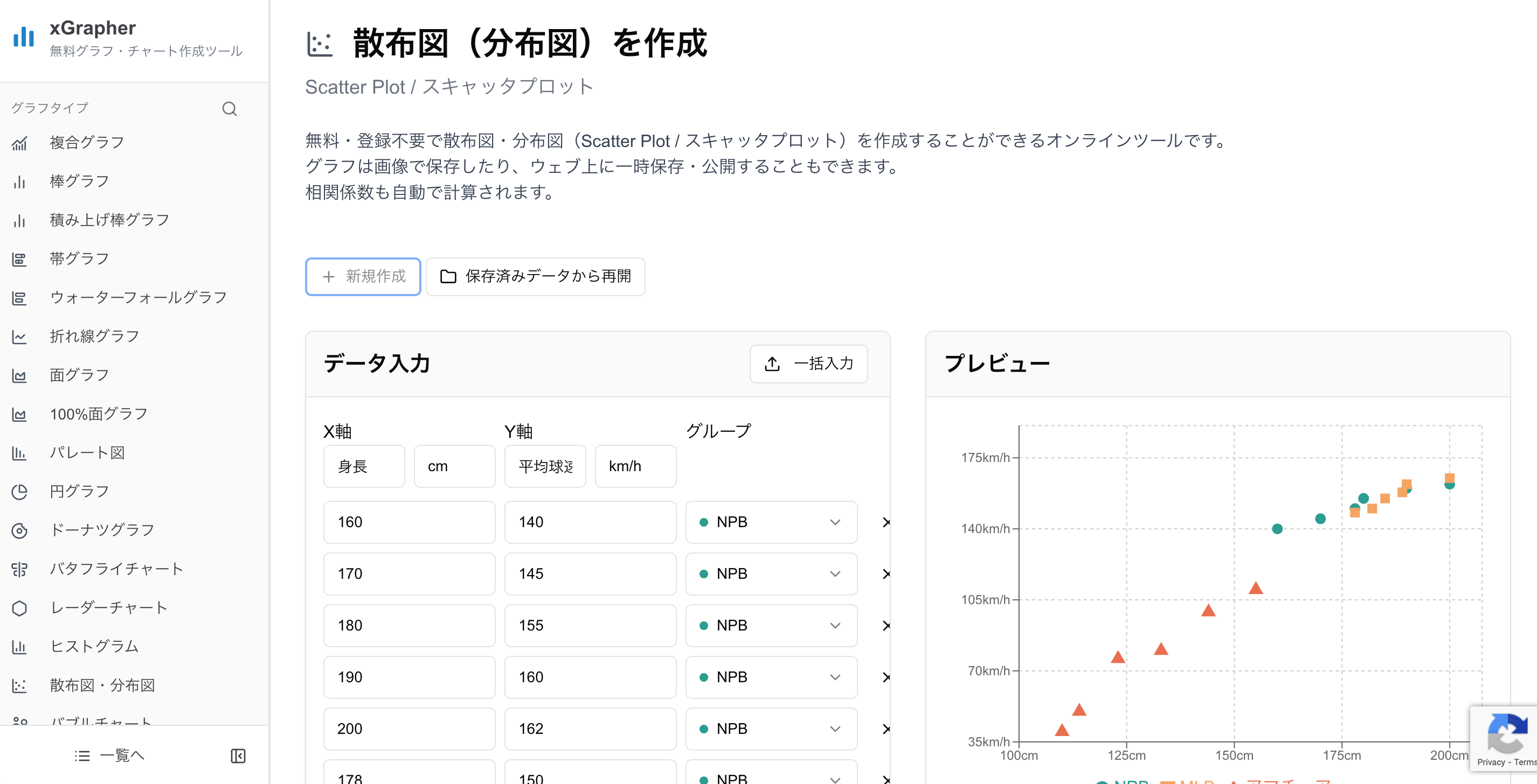 xGrapherの無料散布図作成ツール